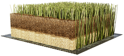 football-turf